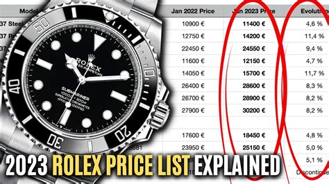 rolex prezzo affare|rolex watch price list.